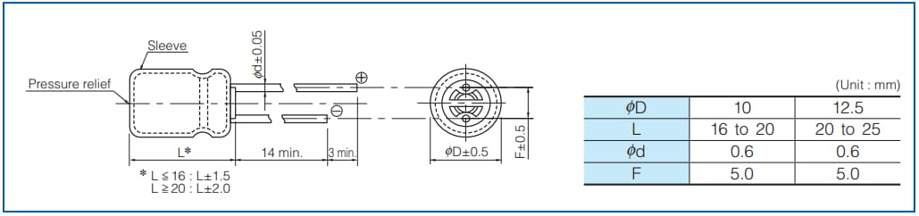 機械図面 - Panasonic Electronic Components EEU-FPアルミ電解コンデンサ